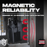 Magnetic Gym Bag - حقيبة جيم مغناطيسية